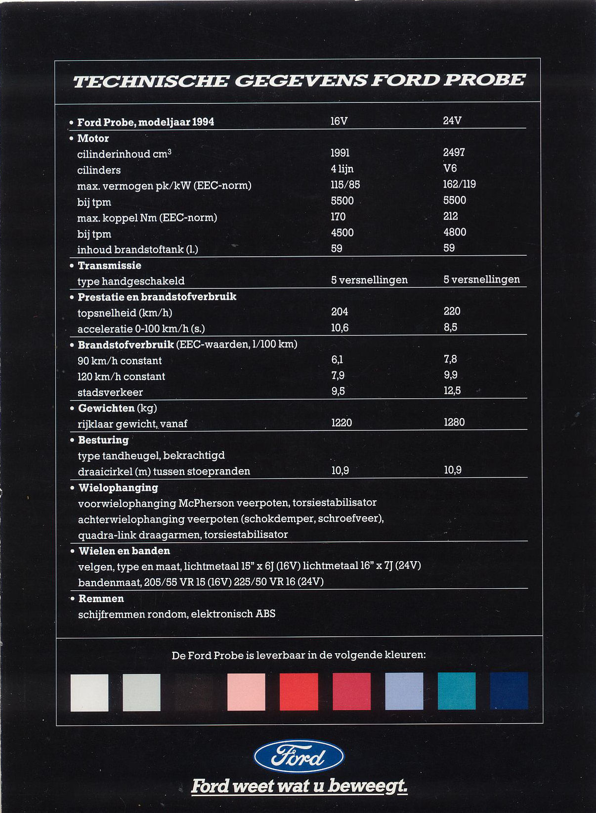 1994 Ford Probe brochure